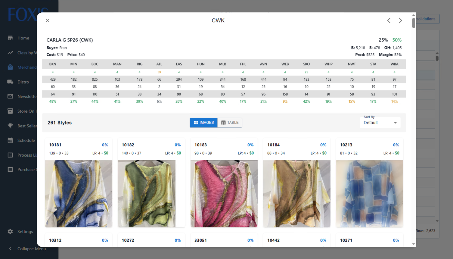 Internal Dashboard screenshot 3