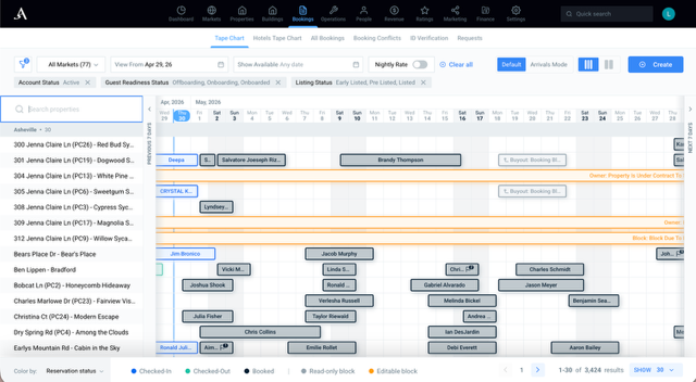 Internal Dashboard screenshot 1