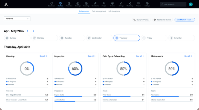 Internal Dashboard screenshot 2