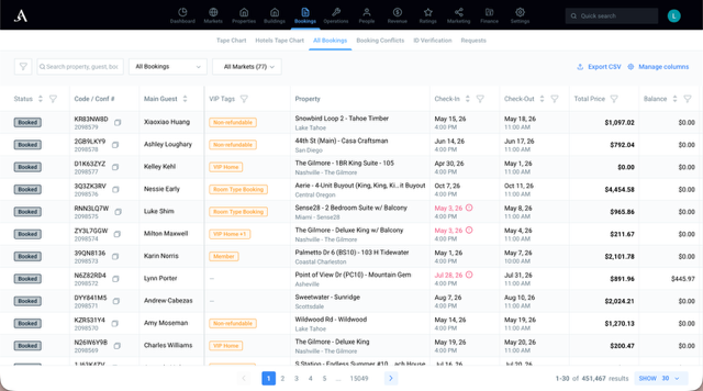 Internal Dashboard screenshot 3